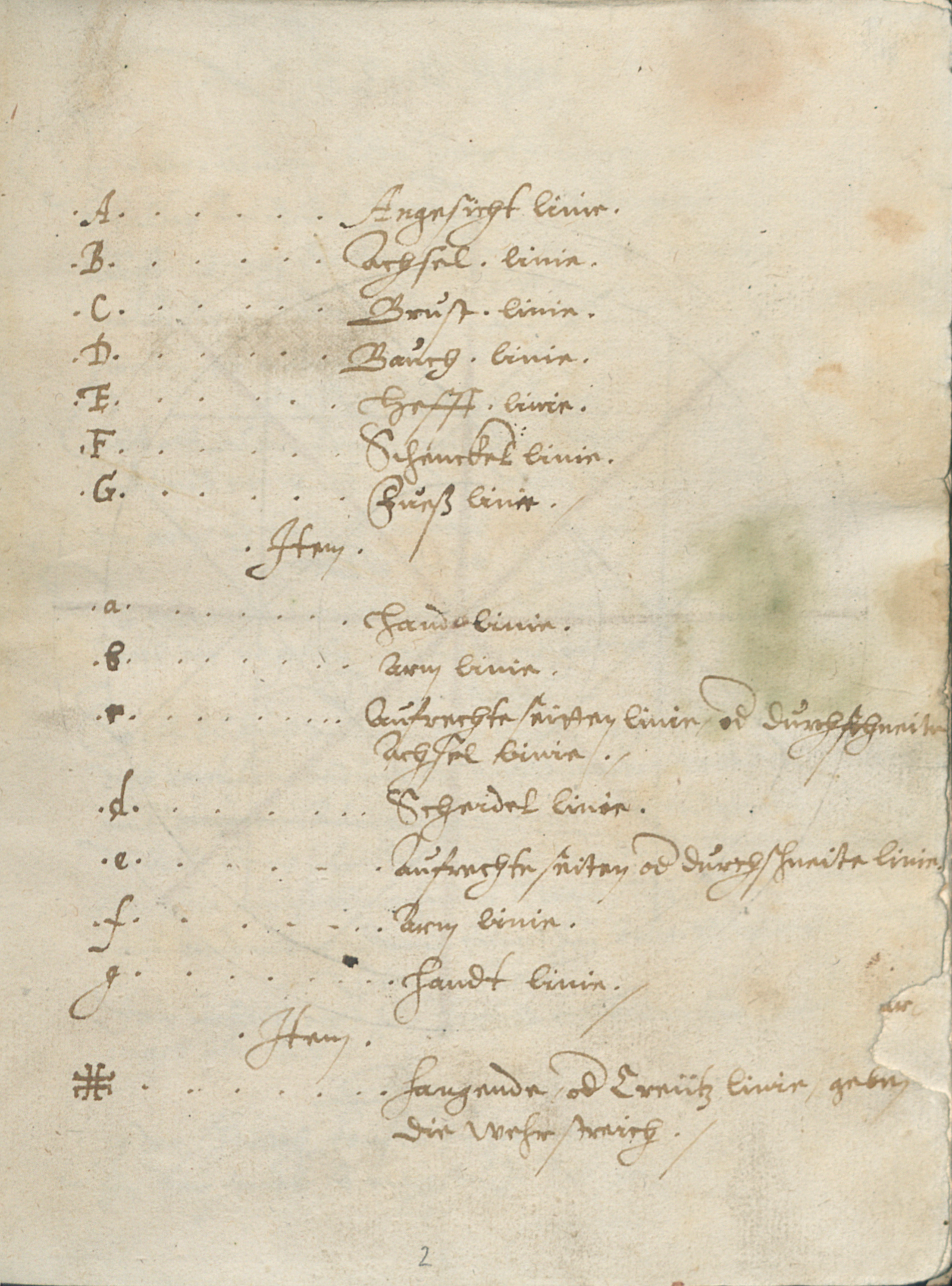 Folio 2r.1